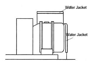 kiln support roller bearing