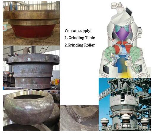  vertical mill grinding roller & grinding table 